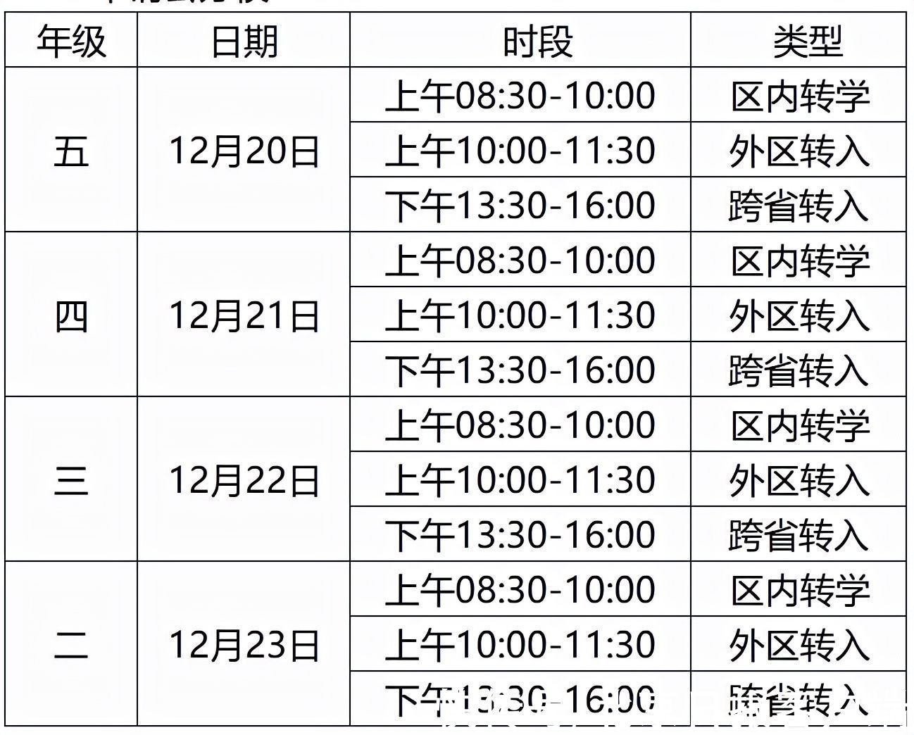 转学|家长注意！北京丰台区寒假前中小学转学安排公布