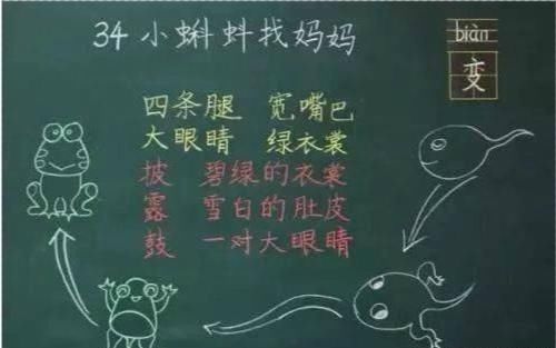 90后教师粉笔字走红，学生上完课舍不得擦，谁说年轻人的字拿不出手