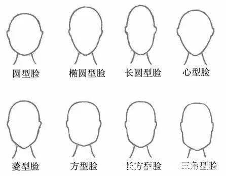 脸宽 不同脸型都有适合的发型,长脸不适合高马尾,圆脸留高发髻超好看