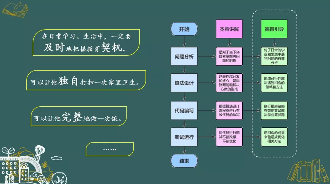 家长会|“切莫生气，别忘手机……”双减后首次家长会