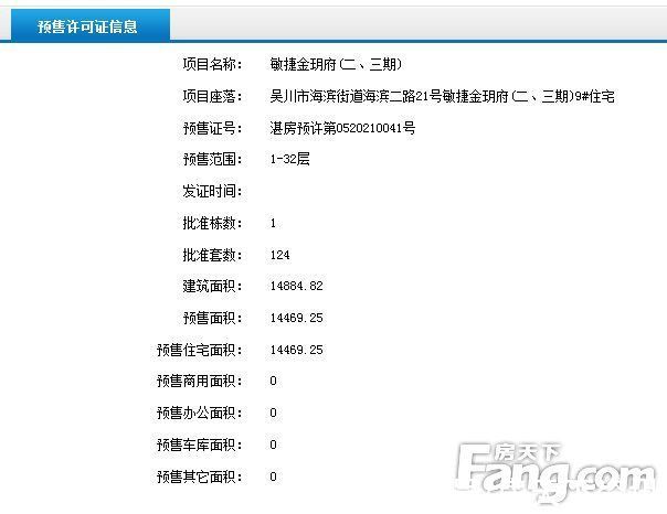 金玥府|敏捷金玥府(二、三期)9号楼获得商品房预售许可证 共预售124套住宅