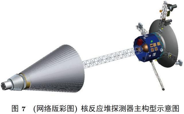 航天 中国航天冲击新高度：3吨海王星探测器装核反应堆，使用全电推进