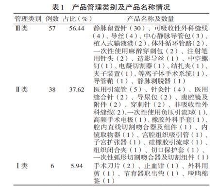 妇幼保健院|止血钳留产妇腹中15个月，患者与禹州市妇幼保健院各执一词