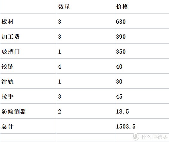 加工厂|定做一个自己喜欢的书柜