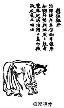 导引术!道家导引术,道家秘传导引术,导引术包括了哪些功?