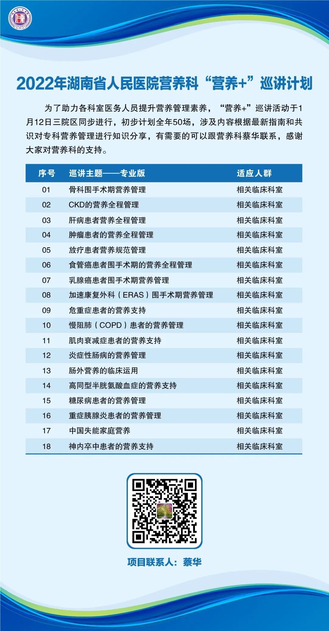 患者|65岁以上住院患者四成需要营养支持，湖南省人民医院“营养+”在行动