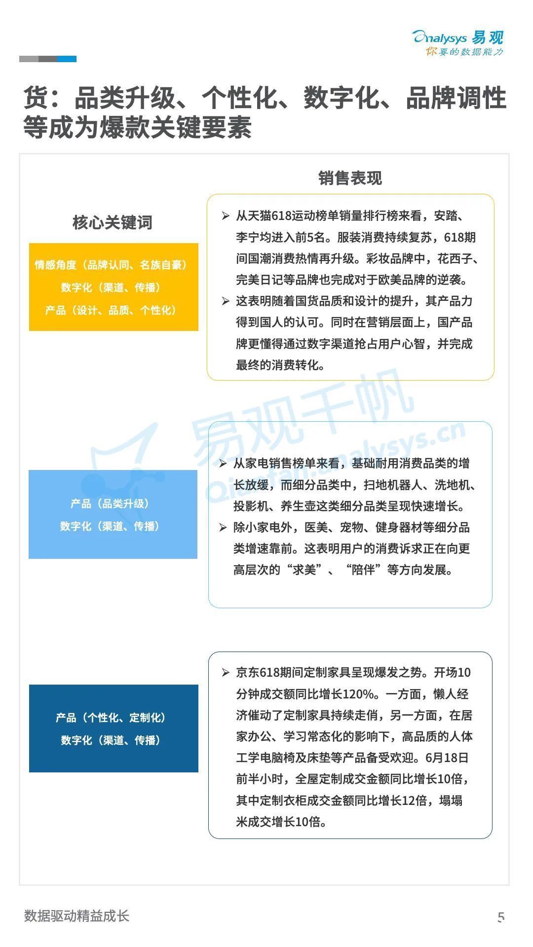 TOC|新零售：21年末TOC市场规模有望达到24.2万亿，同比增长8.5%