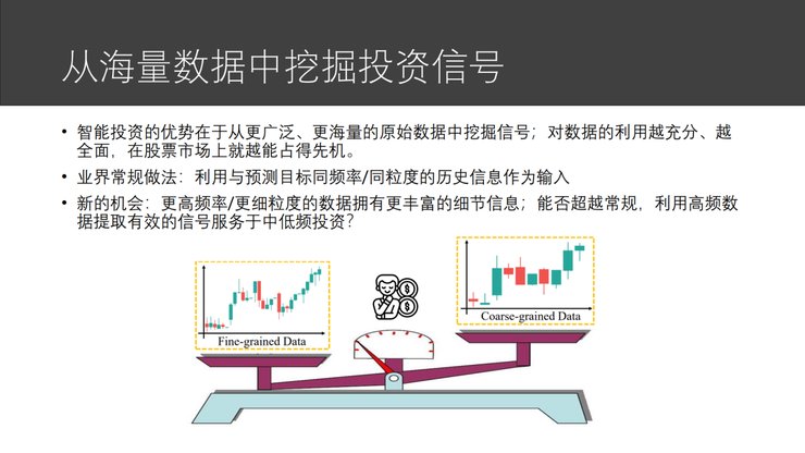 模块|微软亚洲研究院副院长刘铁岩：让智能投资摆脱「纸上谈兵」