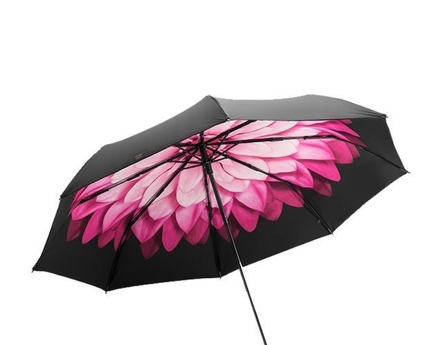 防晒 皮肤好的女生都怎么护肤的做到以下“8”点,皮肤有个质的飞跃!