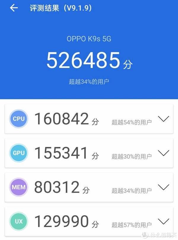 手机|OPPO K9s评测：从使用场景和用户需求看如何做好一款千元手机