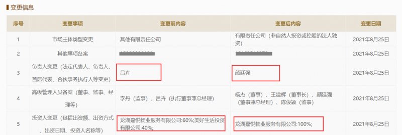 收购|龙湖智慧服务完成收购美好幸福100%股权