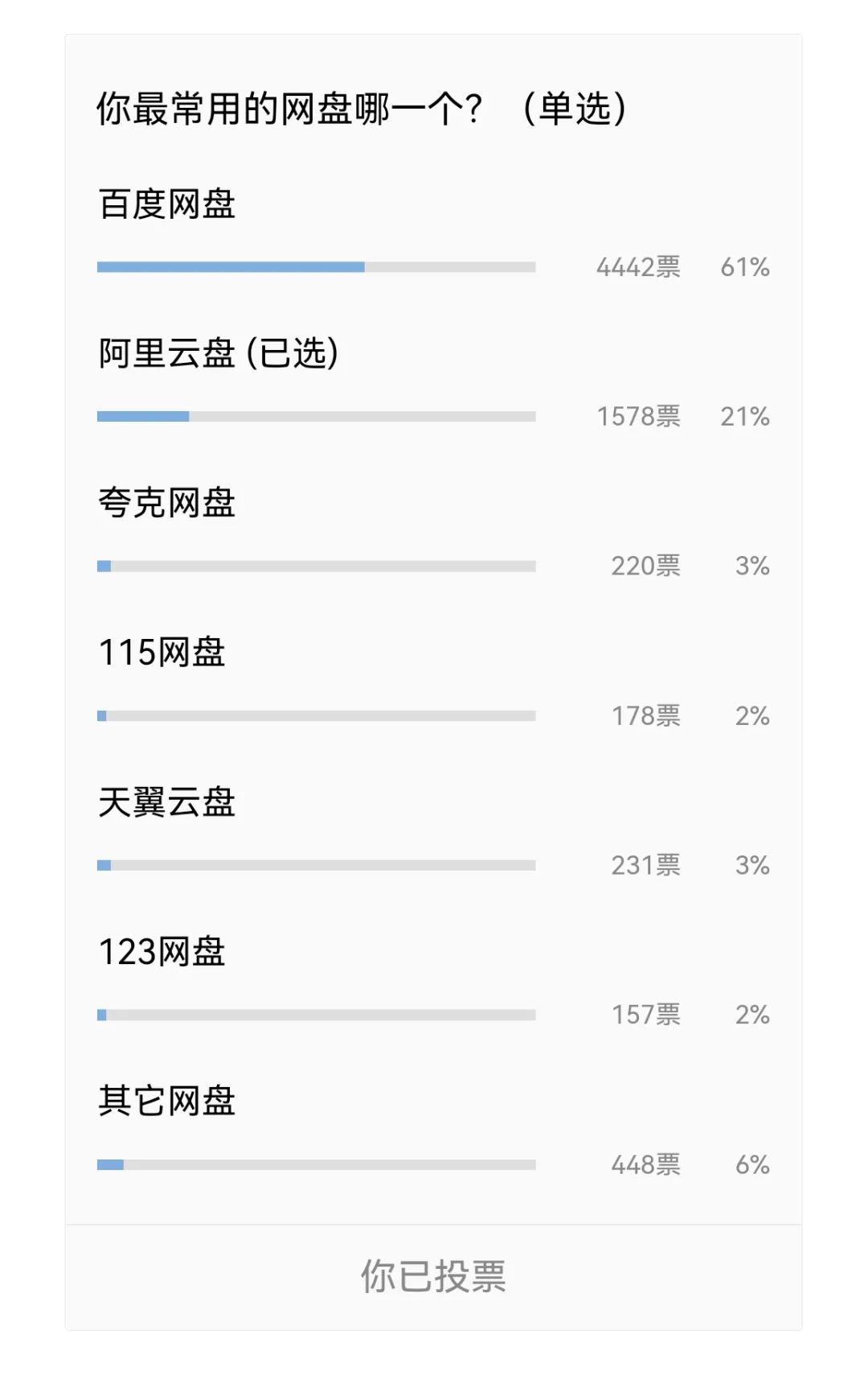 资源搜索利器资源帮太强了!内置10多条资源引擎接口,资源应有尽有-HEU8