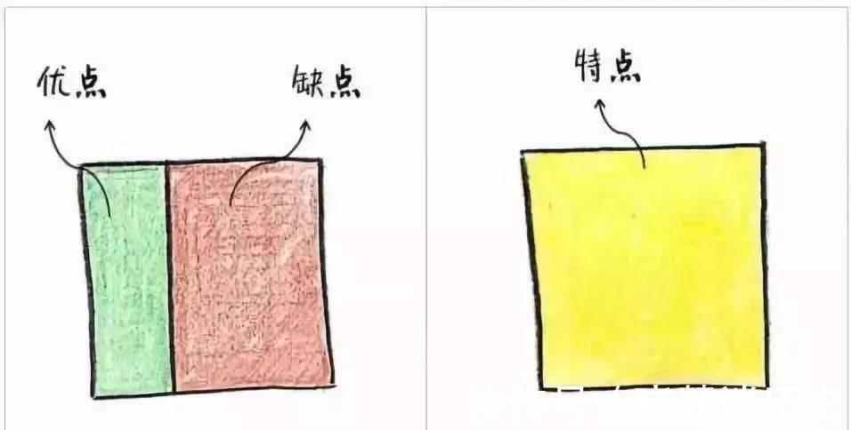 单选题|9张图，教你如何成为智慧型父母