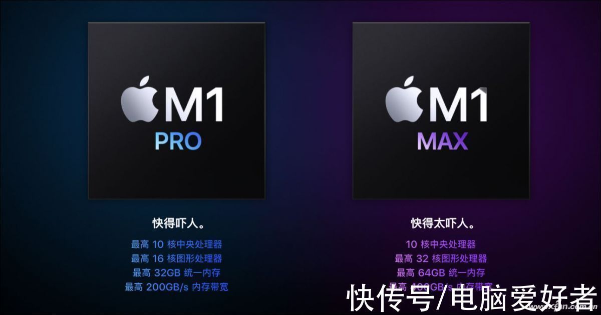 gpu|方向错了！谁说搭载苹果M1 Max的MacBook Pro对手是游戏本了？