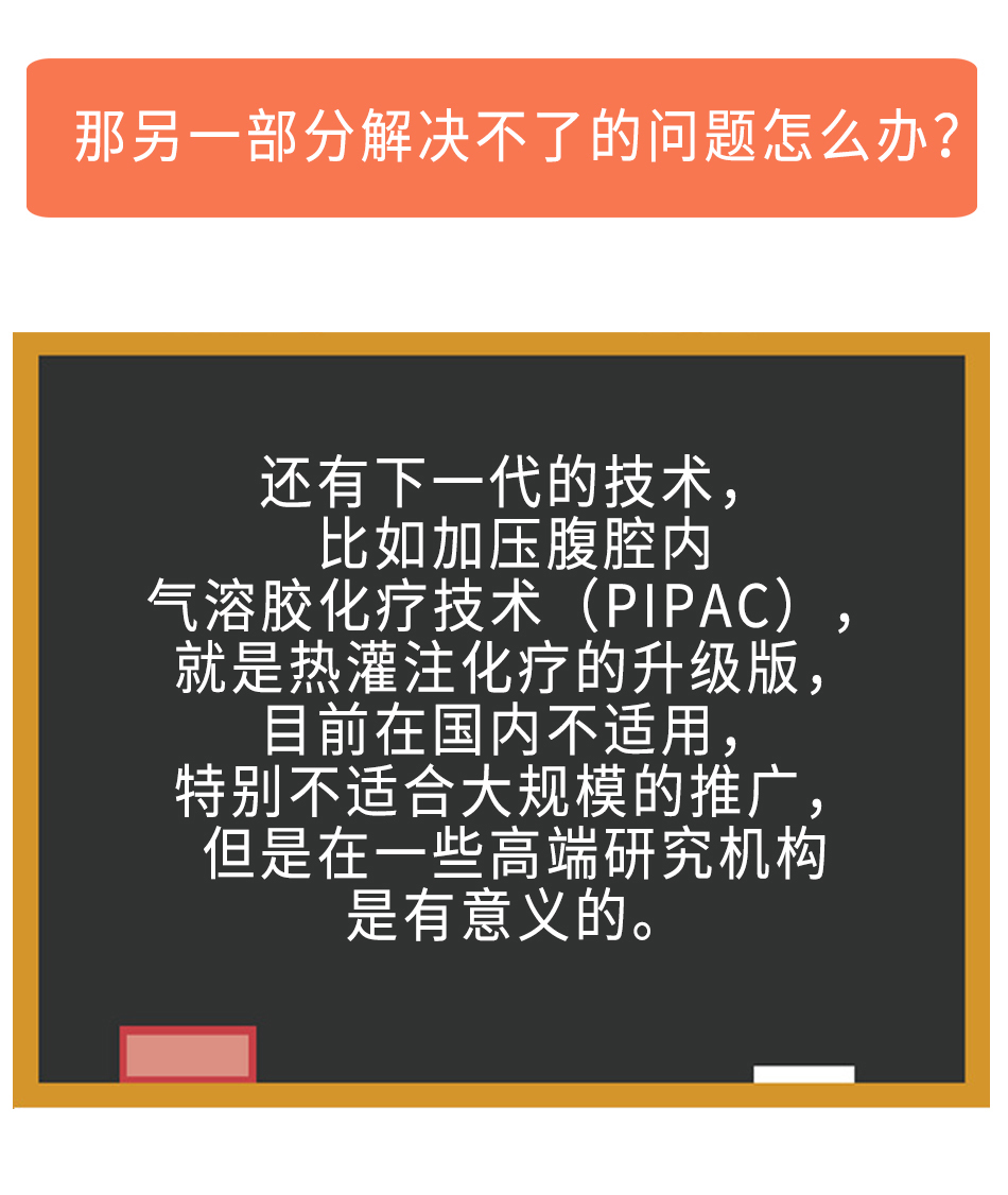 李雁|“老大难”腹膜癌能治吗?