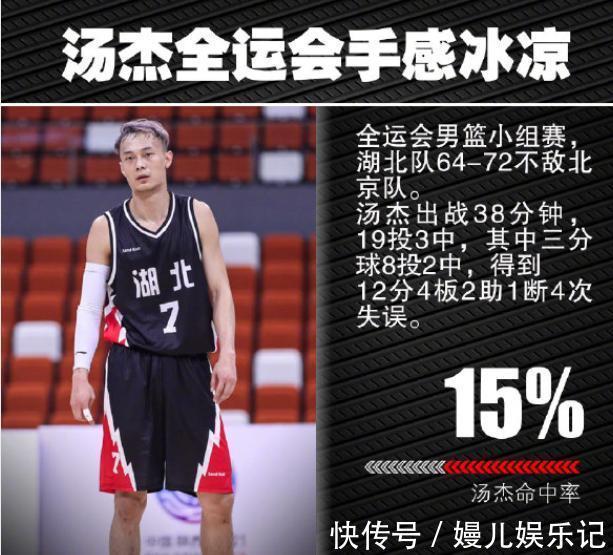 nb第一场就爆!又扣又帽!打崩NBA落选秀!他真是中国男篮的未来