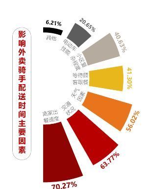 流水线|新蓝领：告别＂流水线＂，拥抱自由