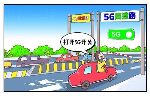 高速路|通讯Plus·5G全千兆｜关于网速的这些误区，你真的搞清楚了吗？！