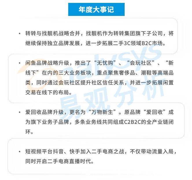 交易|直击二手电商市场：流量红利逐渐消失后，二手电商的未来在哪？