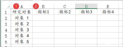 标题|数据格式规范，这些方法的格式你都get了吗？