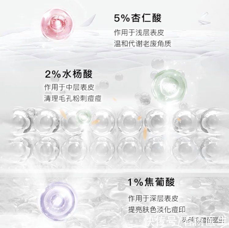 医疗|在家刷酸能刷出“妈生好皮肤”？当心脸烂到妈都认不出
