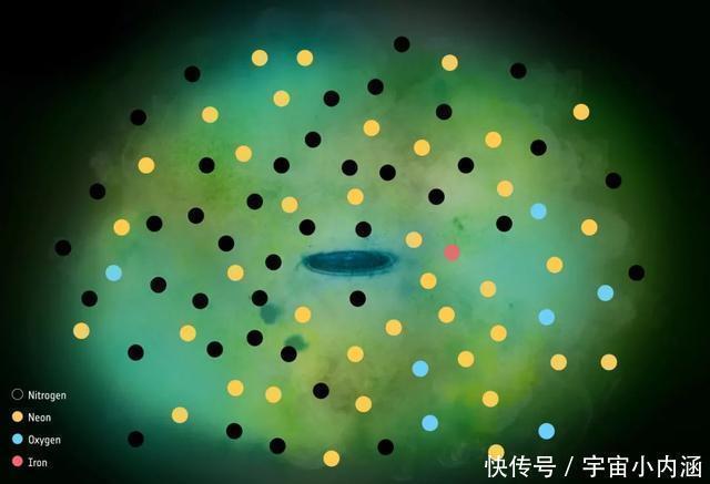 光晕 耀变体发出耀眼的光,在宇宙中传播50亿光年,终于到达了银河系