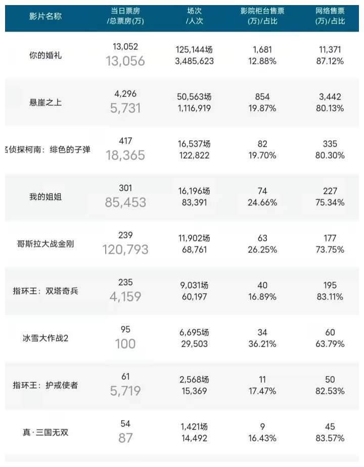 【5.1新闻】四大名绣亮相广州塔