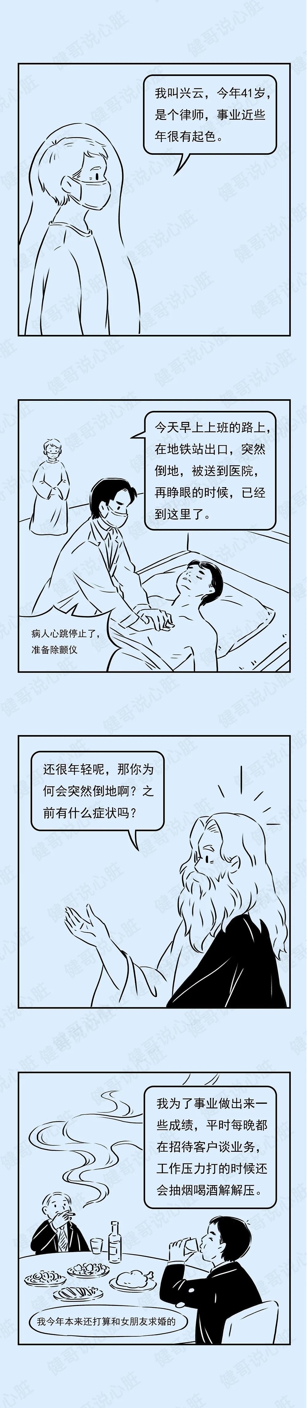 心脏|【健哥说心脏】假如神给我们一次重来的机会