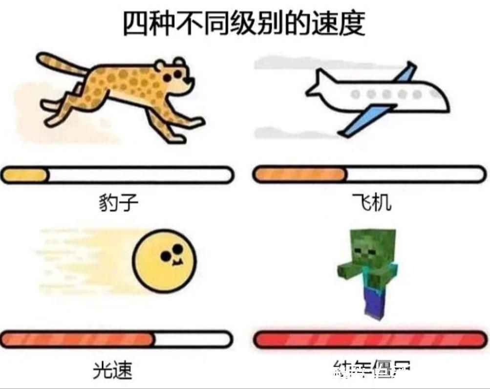 |搞笑趣图:妖精与妖怪的区别是什么?一张图告诉你