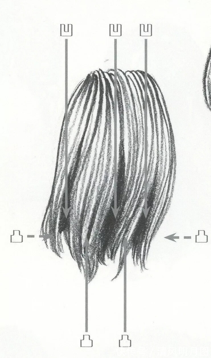 线描|干货分享：速写头发的五大刻画要点