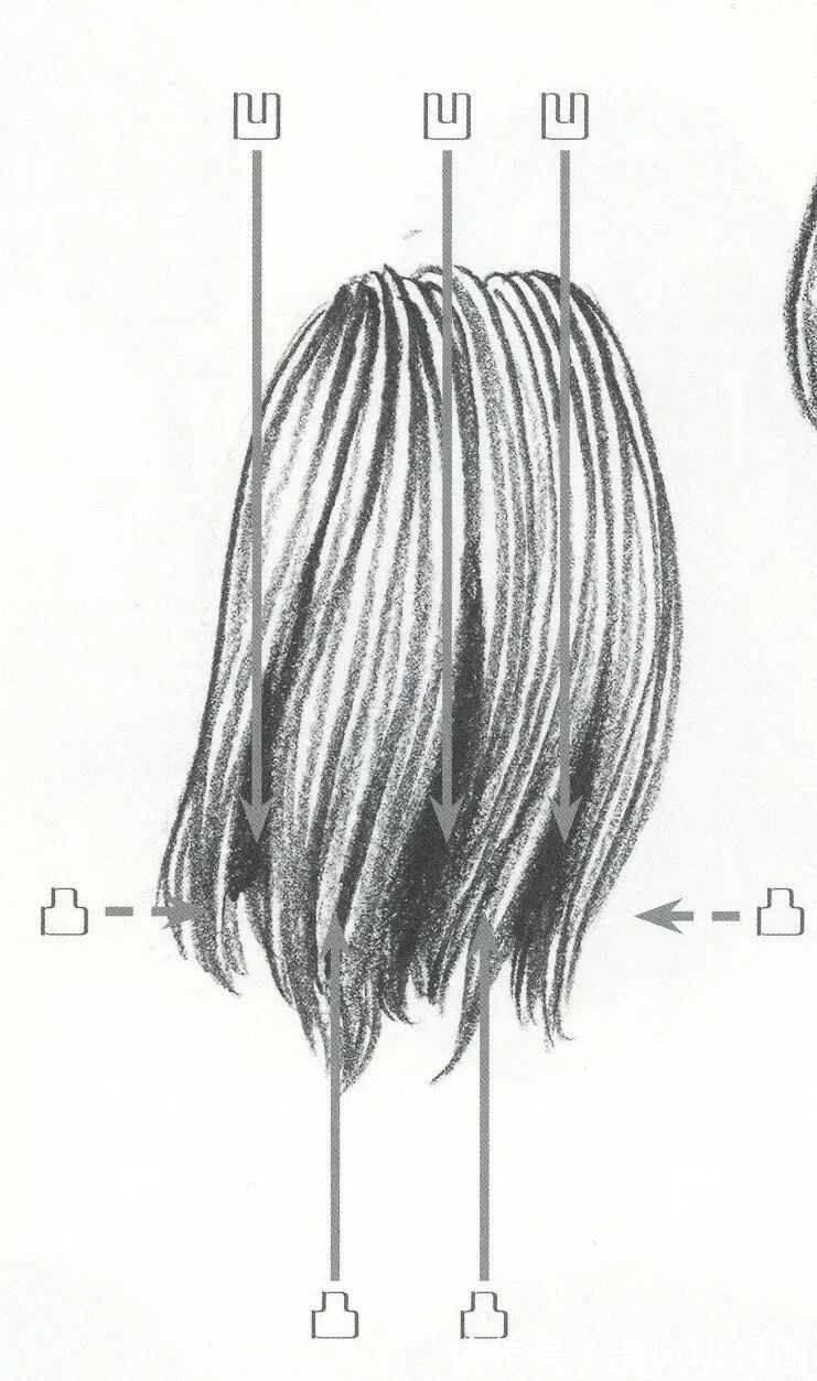 线描|干货分享:速写头发的五大刻画要点