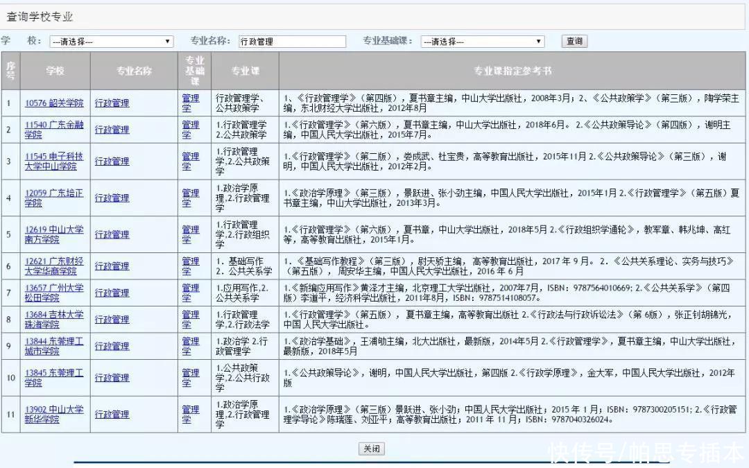 东莞理工|11个专插本招生学校，专插本的行政管理专业总体难度适中