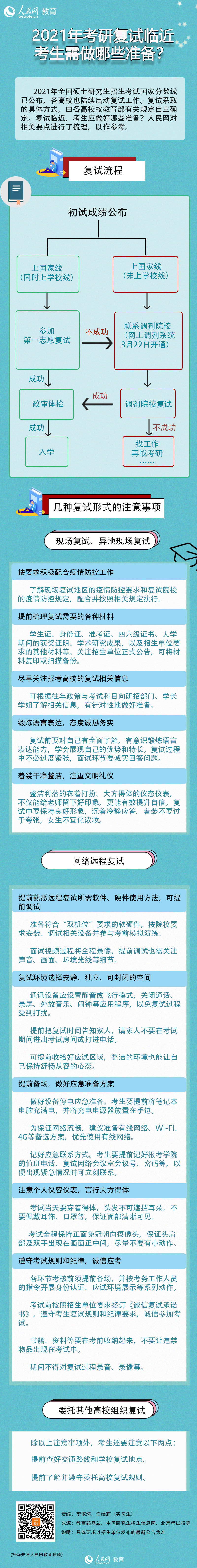 @考研er2021考研复试临近，还需做好哪些准备？