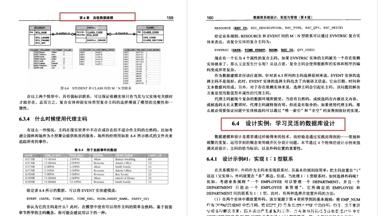 概念|终于有人整理出世界顶级笔记：数据库系统推荐系统技术及高效算法