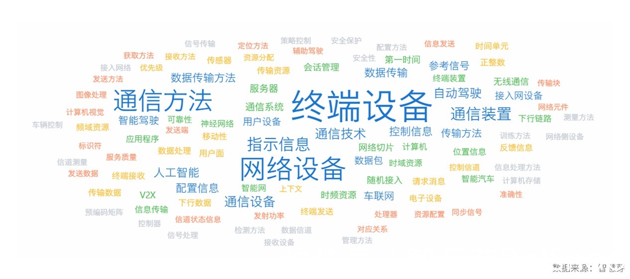 产品部|华为免去苏箐智能驾驶产品部部长职务,华为造车将何去何从?