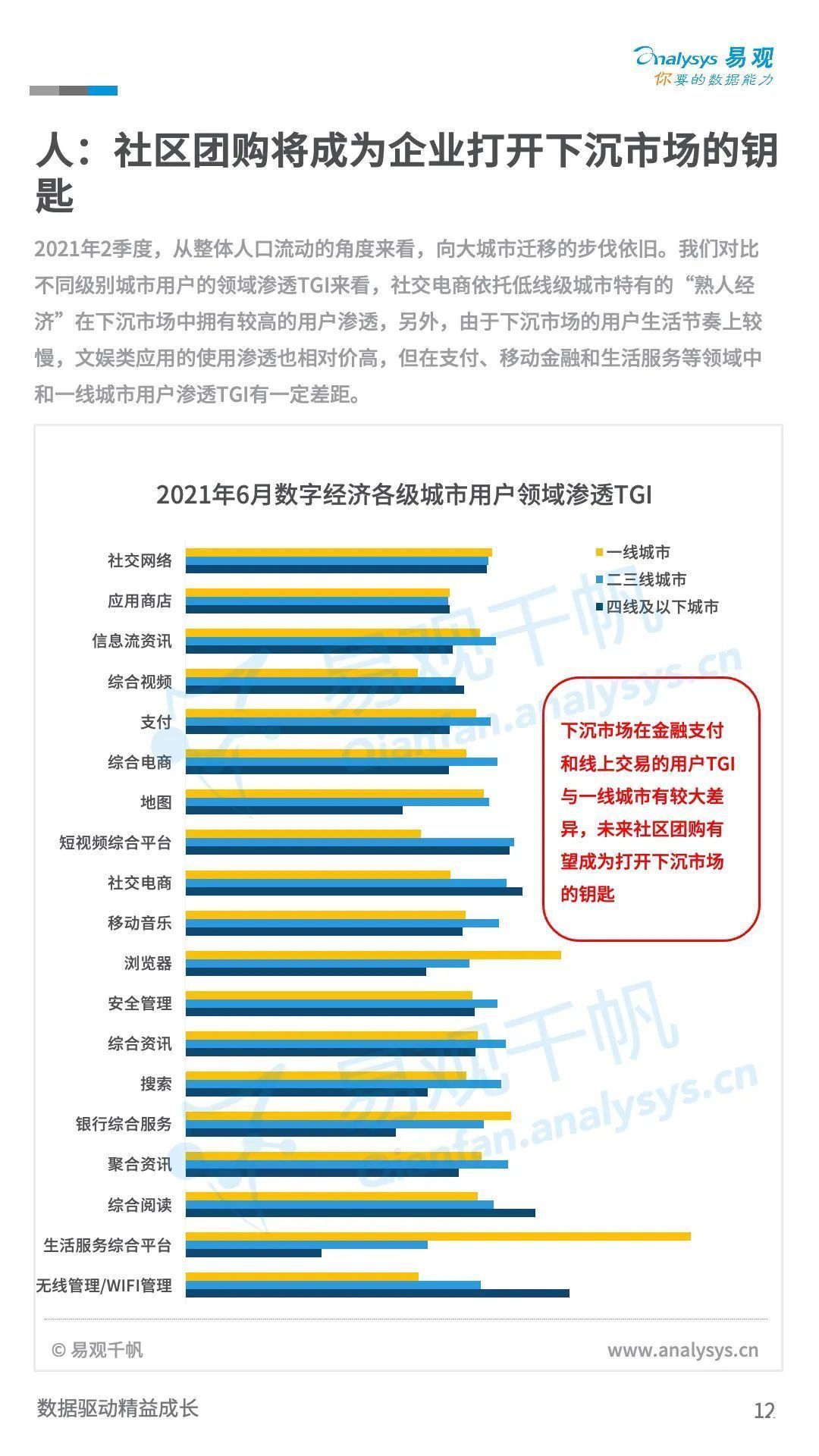 TOC|新零售：21年末TOC市场规模有望达到24.2万亿，同比增长8.5%