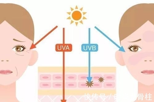 医美 给大家的50条护肤小建议：不整容，也可以变美的方式！