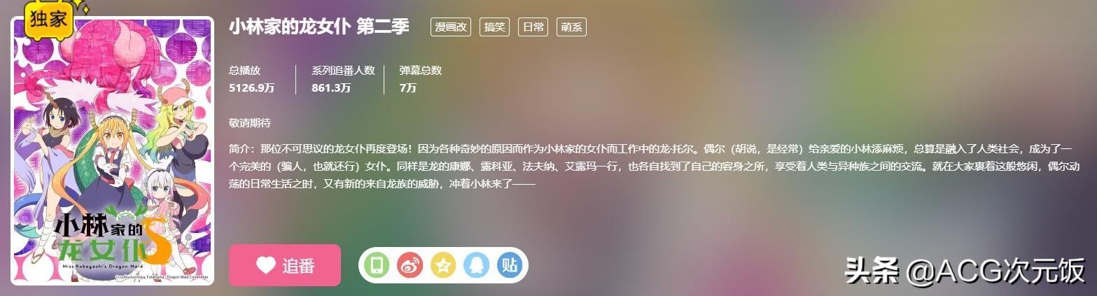 新番|本季的日漫新番真离谱,高播放量的全是异世界,榜首的还没播