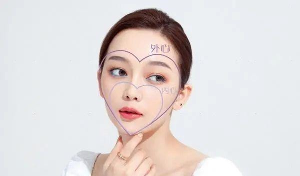脸型 好看的心形脸长什么样子芯动医美课堂!