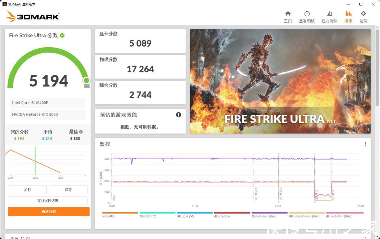 永劫无间|攀升战境 S5 游戏主机体验：NVIDIA RTX 3060《永劫无间》高帧畅玩