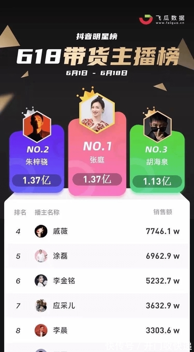 主播|拼多多的全额返现，直播间的含泪倒贴