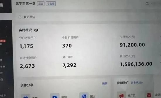 met10天卖了160万元！元宇宙没来，卖课的先赚了一波