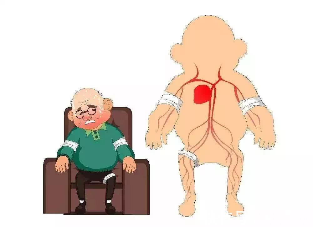 肺气肿|如果有这些这些症状，小心肺心病