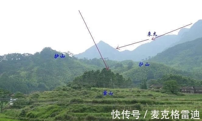 浅论@学习堪舆需要知道的几个要点，浅论堪舆裁剪补救的方法