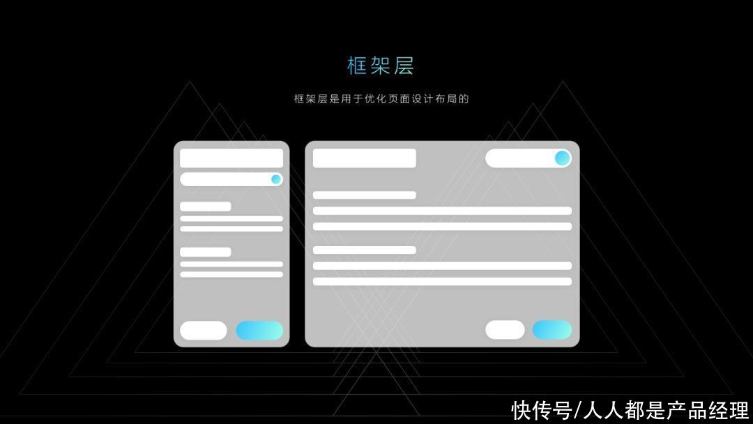 产品|一篇文章带你深入了解”B端C化”的设计理念