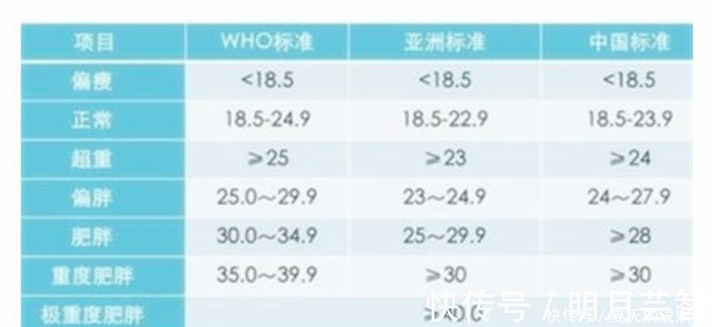 怀孕|女性生育能力和血型相关，这种血型的女人受孕率低，备孕要趁早