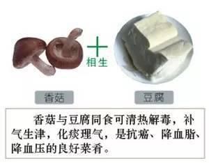  保存|建议你看完了也保存下，好多人花100万也买不来这张表！受益！