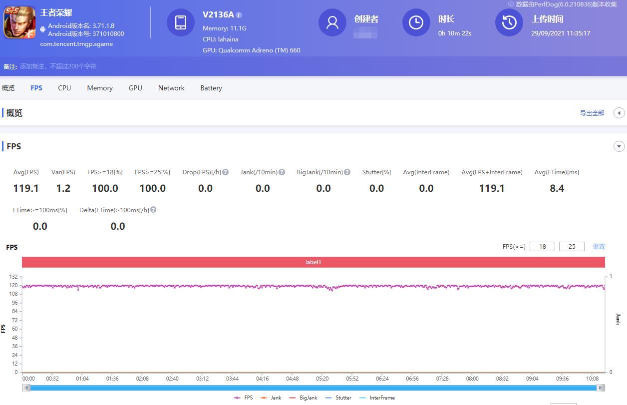 影音|iQOO 8 Pro怎么样？性能超强，游戏表现让人无法拒绝