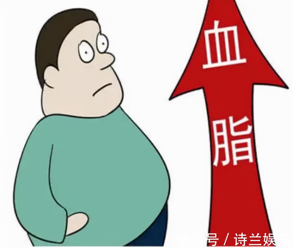 不饱和脂肪酸|甘油三酯偏高怎么办日常做好两件事,有助血脂恢复正常