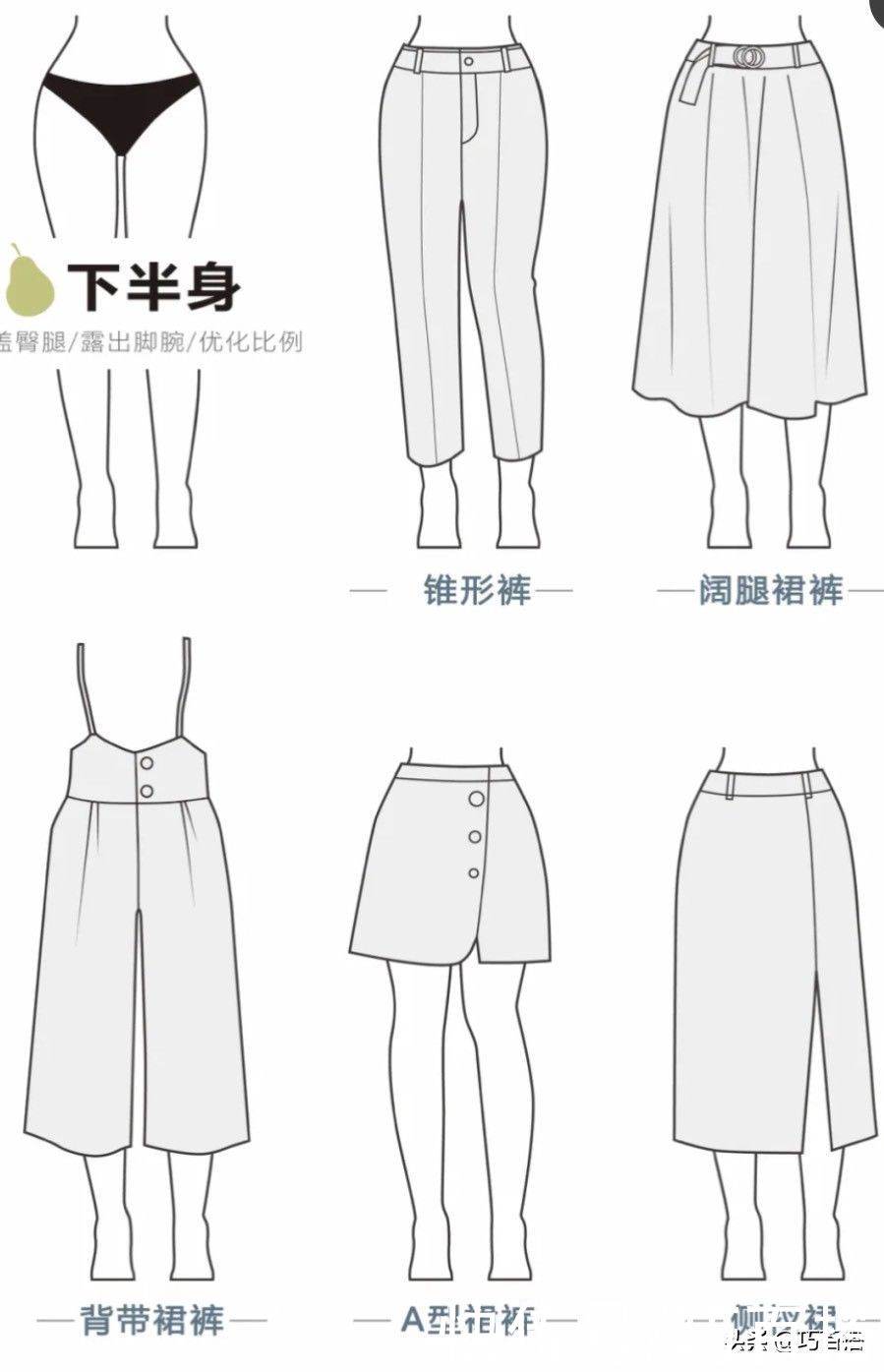 弧度|梨形身材如何搭配？这三招一定要牢记，真的很关键